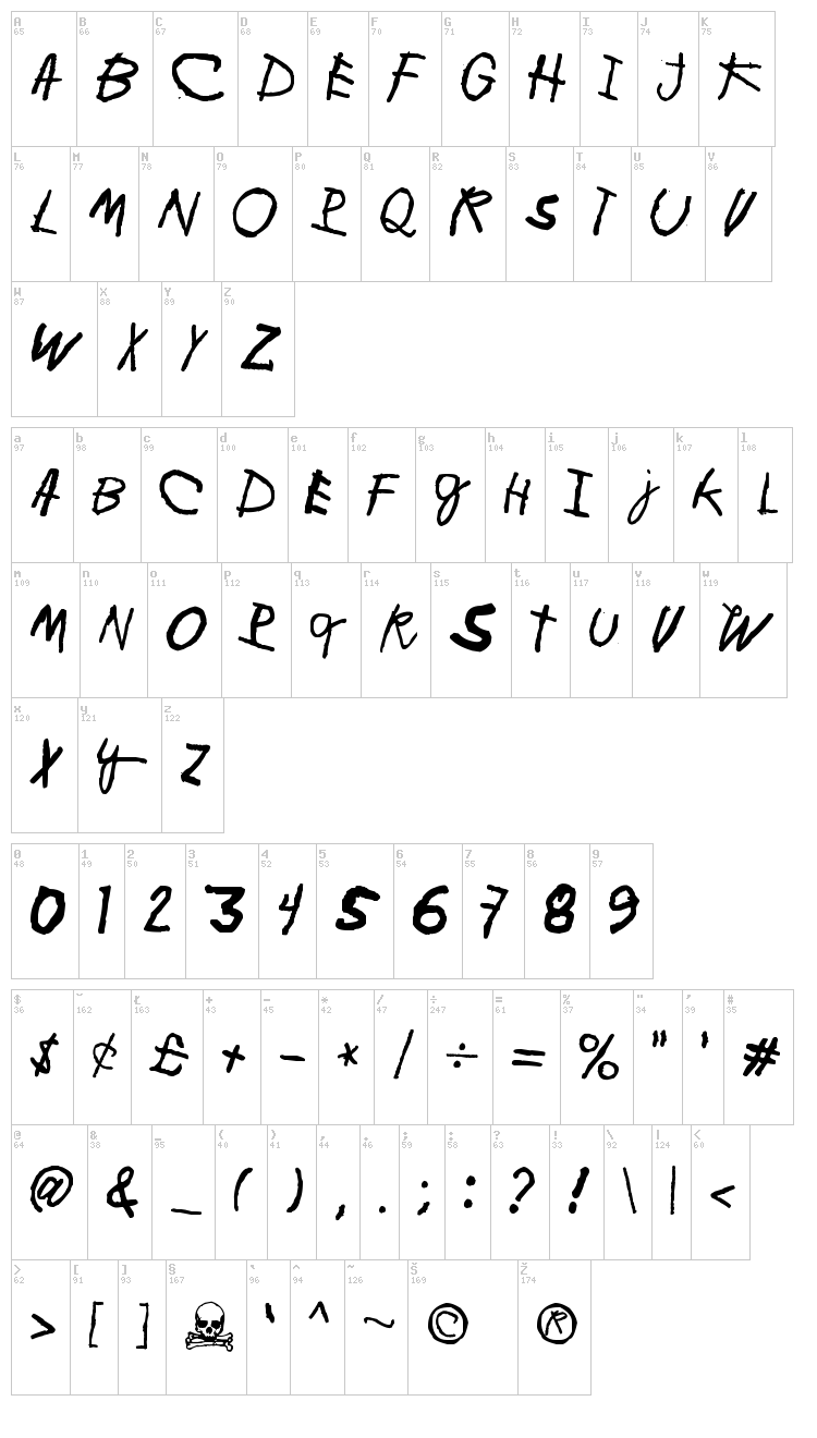 Minen oo kenguru font map